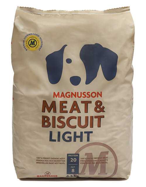 Magnusson корм для собак состав