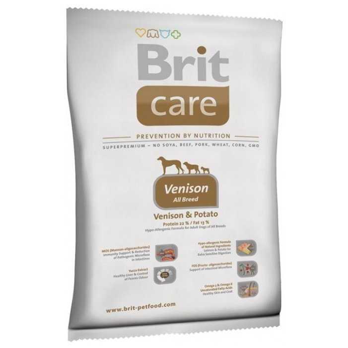 Корм для собак brit premium — характеристика и отзывы