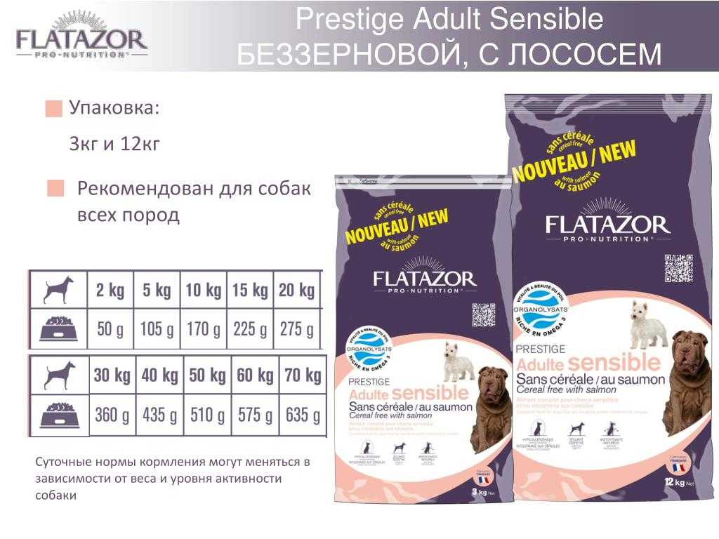 Купить flatazor (флатазор) pure life adult для кошек по цене 428 ₽ в интернет магазине петшоп 78 (лапкино)