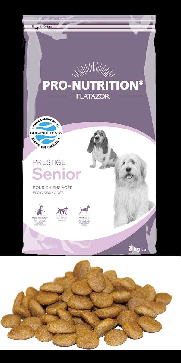 Флатазор (flatazor) корм для собак: отзывы, цены и анализ состава