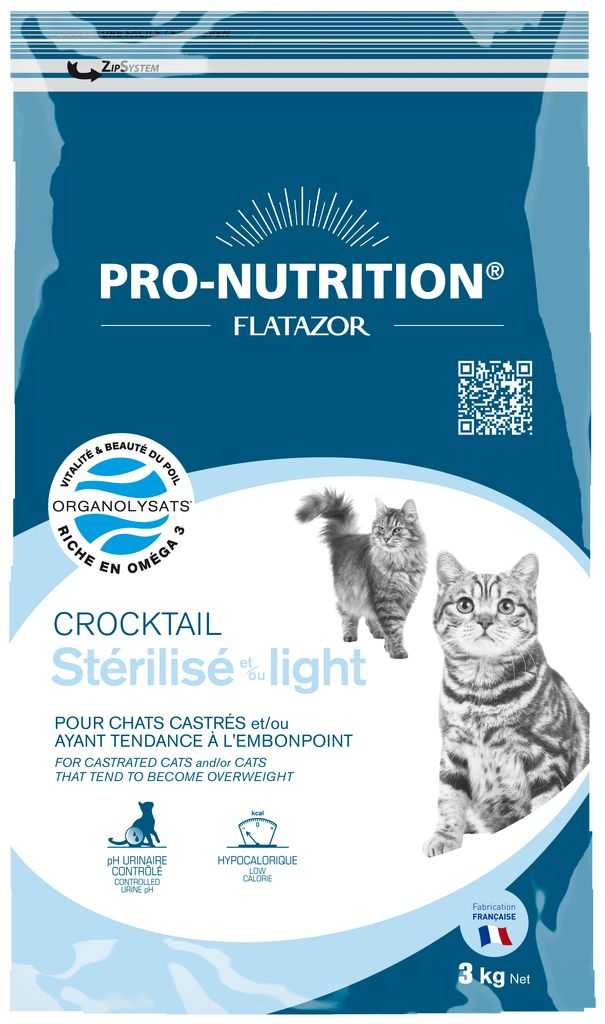 Обзор корма для кошек flatazor